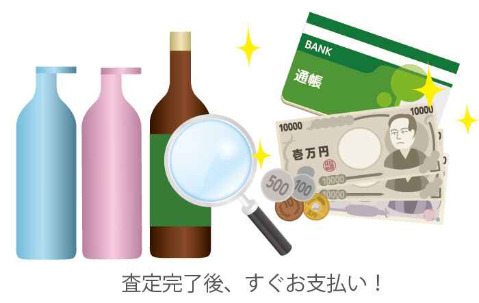 査定完了後のお支払いイメージ画像